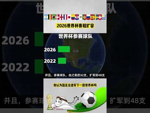 中国新星林,诗栋新加坡,大满贯赛折,世界杯转播,2026世界杯,赛事直播,回放观看,直播平台