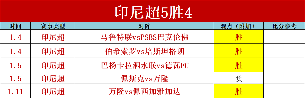 斯通斯醉酒,狂欢,夺冠瞬间欢,世界杯转播,2026世界杯,赛事直播,回放观看,直播平台