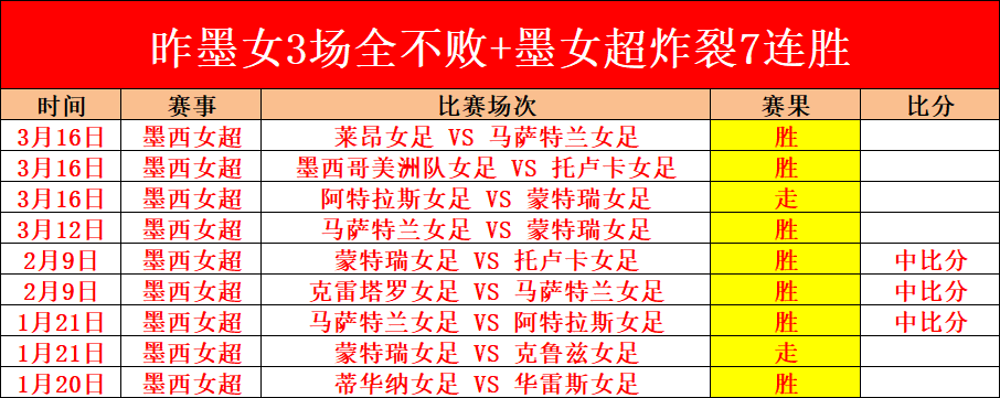 年中巡赛广,州分站赛,李喆,世界杯转播,2026世界杯,赛事直播,回放观看,直播平台