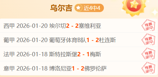 篮球分析,篮网对独行,侠实力对比,世界杯转播,2026世界杯,赛事直播,回放观看,直播平台