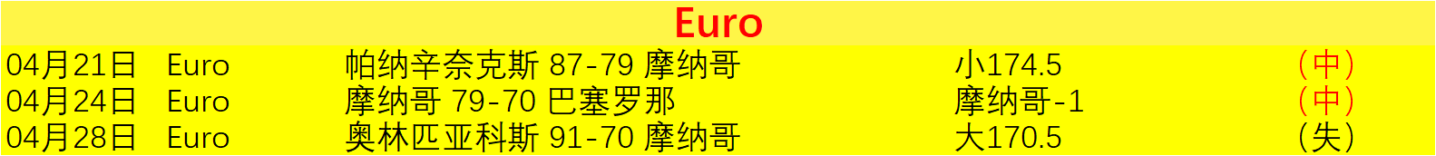 火箭轰下,分创纪录,一扫太阳系,世界杯转播,2026世界杯,赛事直播,回放观看,直播平台