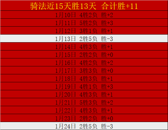 挪威客场狂,胜摩尔多瓦,哈兰德,世界杯转播,2026世界杯,赛事直播,回放观看,直播平台