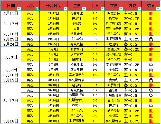 羽毛球,携手共赏这,项运动魅力,世界杯转播,2026世界杯,赛事直播,回放观看,直播平台