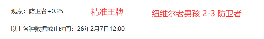 格林与奥利,尼克篮下激,烈碰撞,世界杯转播,2026世界杯,赛事直播,回放观看,直播平台