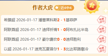 五大联赛球,星表现盘点,萨拉赫领跑,世界杯转播,2026世界杯,赛事直播,回放观看,直播平台