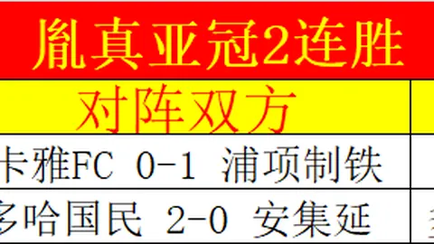 “NBA昨日豪取全胜战绩，攻防俱佳，总分预测却意外保守？揭秘背后的悬念！”